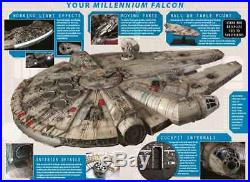 Deagostini Complete Star Wars Millennium Falcon Unbuilt Model Kit