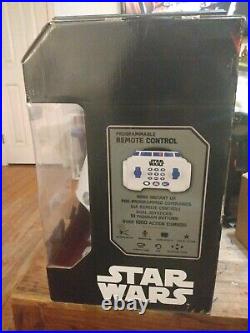 Rare Star Wars Think Wait Toys 41cm R2-D2 From Japan