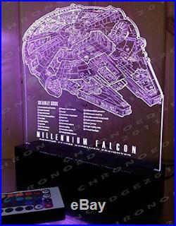 Star Wars Millennium Falcon Light Lamp Cutaway Guide